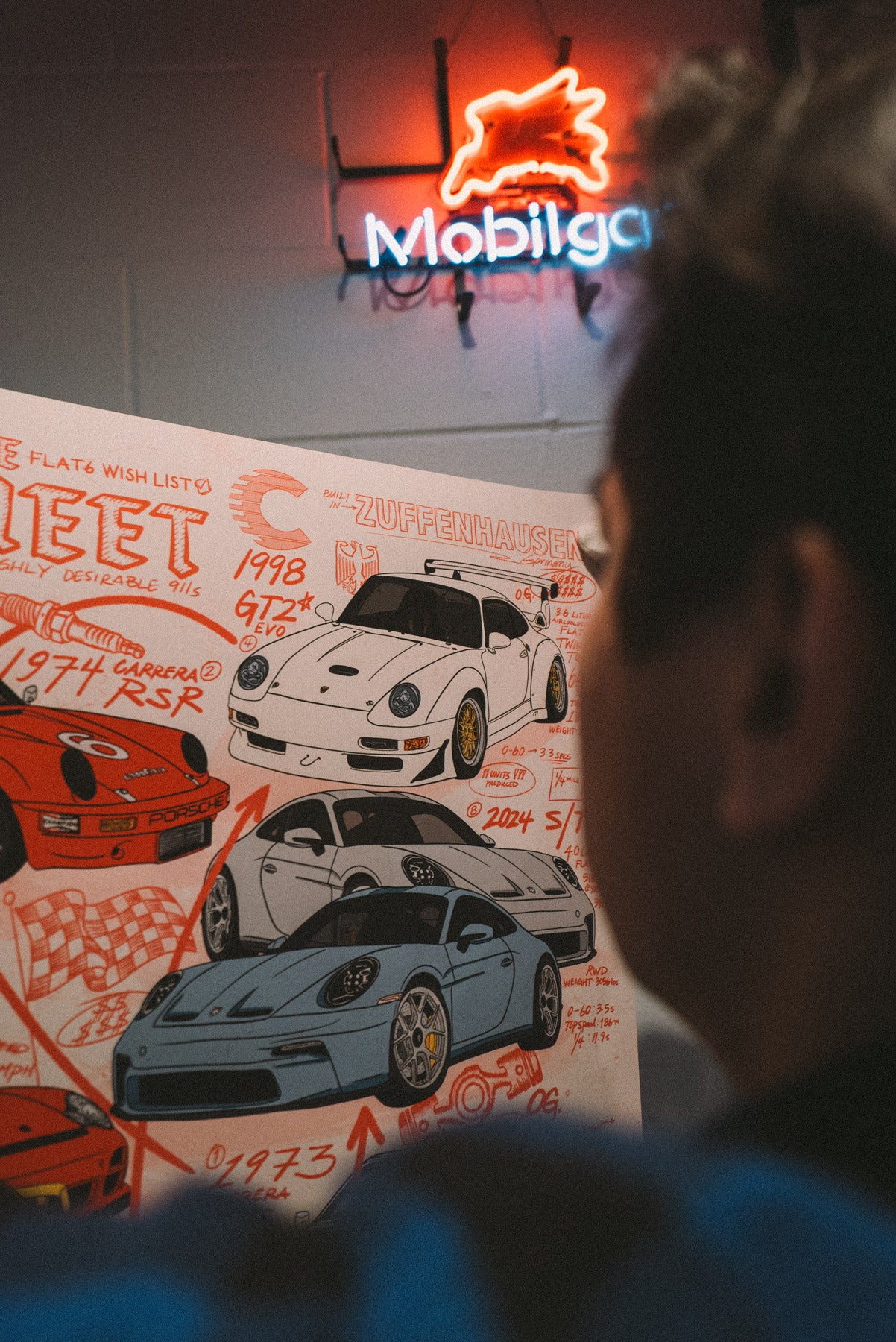 911 Spec Sheet - Wish List Poster