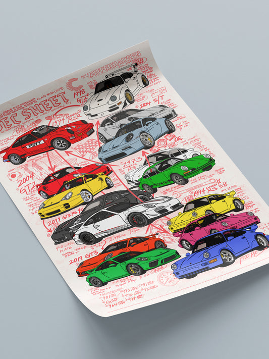 911 Spec Sheet - Wish List Poster