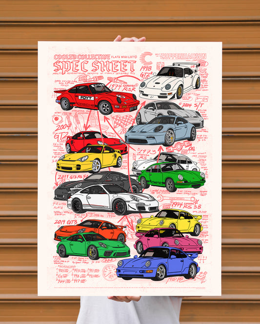 911 Spec Sheet - Wish List Poster